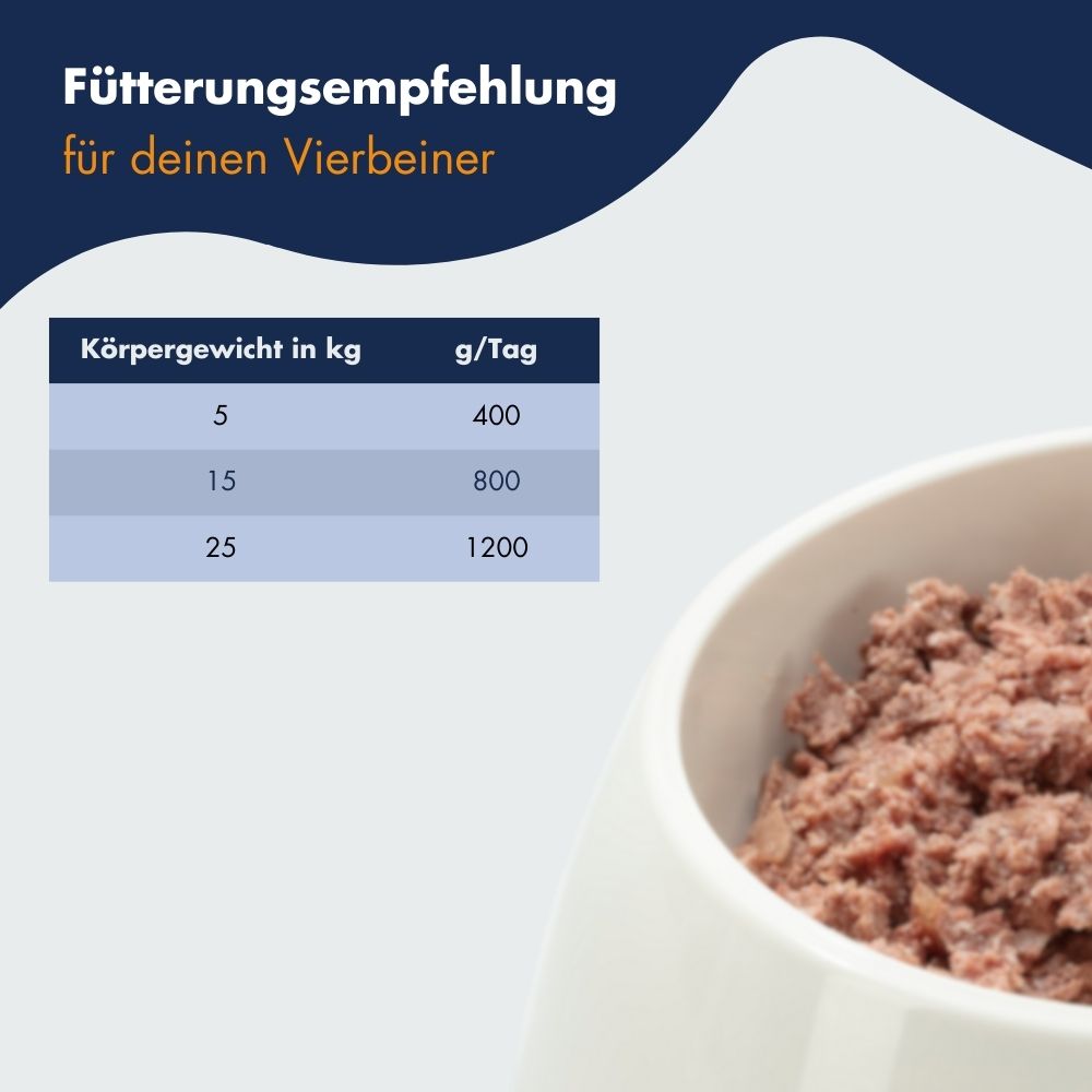 Selected Meat Kopffleisch 9